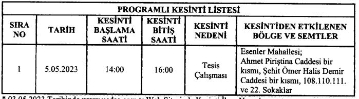 metin, yazı tipi, ekran görüntüsü, çizgi içeren bir resim

Açıklama otomatik olarak oluşturuldu