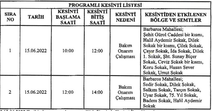 tablo içeren bir resim

Açıklama otomatik olarak oluşturuldu