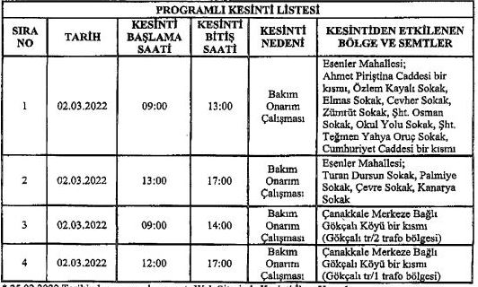 tablo içeren bir resim

Açıklama otomatik olarak oluşturuldu