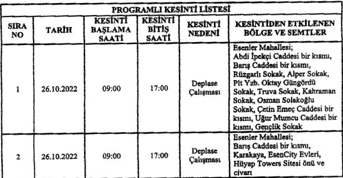 tablo içeren bir resim

Açıklama otomatik olarak oluşturuldu