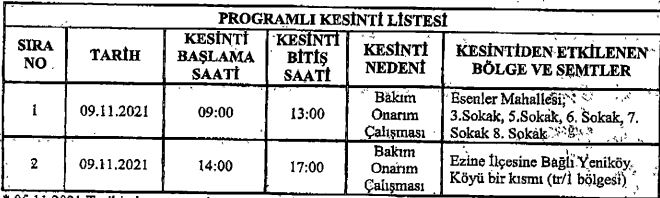 metin, klaket, skorbord içeren bir resim

Açıklama otomatik olarak oluşturuldu