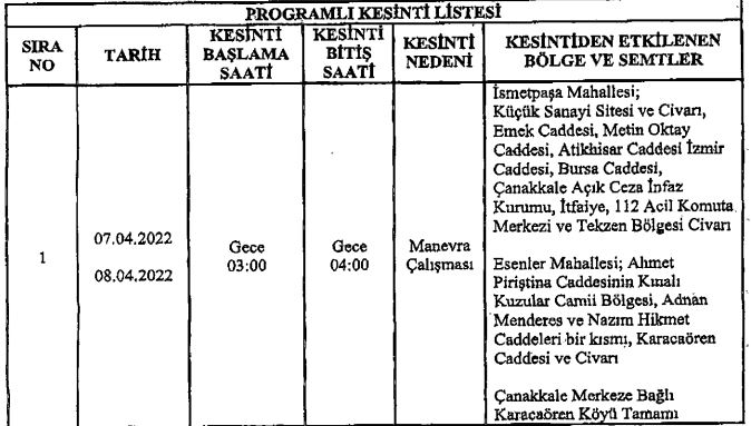 tablo içeren bir resim

Açıklama otomatik olarak oluşturuldu