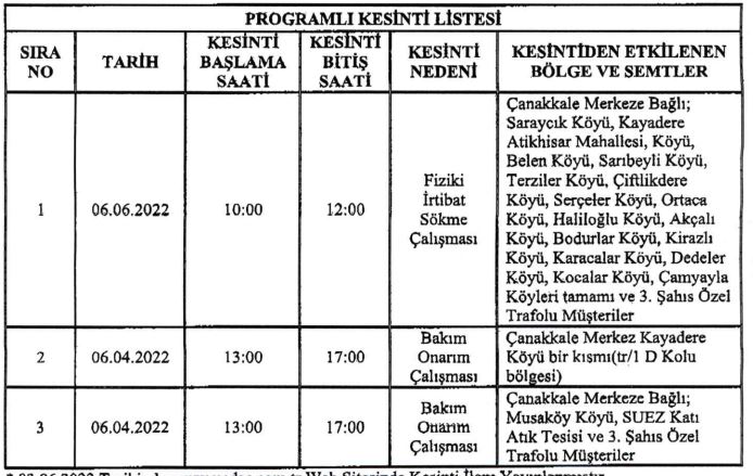 tablo içeren bir resim

Açıklama otomatik olarak oluşturuldu