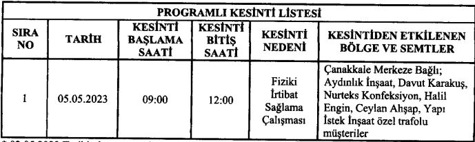 metin, ekran görüntüsü, yazı tipi, sayı, numara içeren bir resim

Açıklama otomatik olarak oluşturuldu